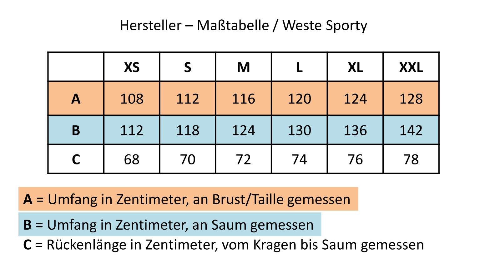Hersteller Maßtabelle der Hundesportweste Sporty
